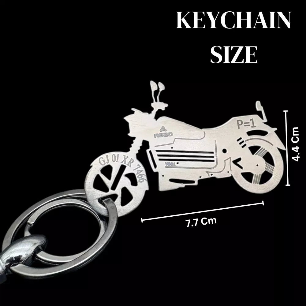 Abzo Unveils Keychain