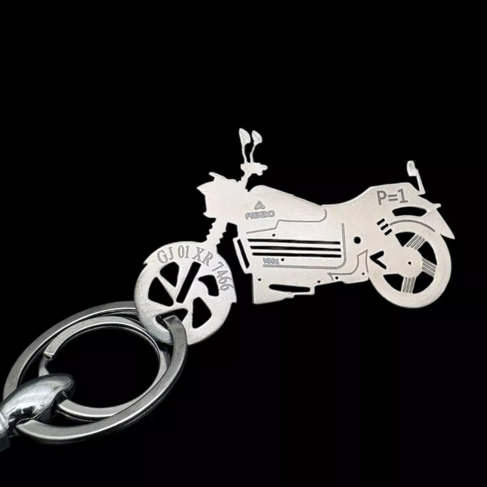 Abzo Unveils keyring
